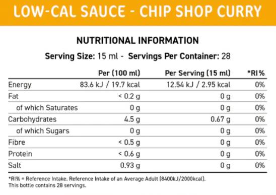 Nižšie kaly na kuchyňu Fit | Chip Shop Curry - 425 ml
