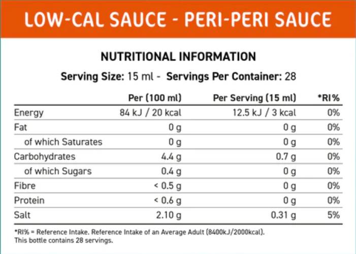 Nižšie kaly na kuchyňu Fit | Peri -Peri - 425 ml
