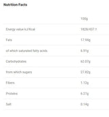 Klapkový konektor - Energy Oat Bar - 12 x 80 gramov
