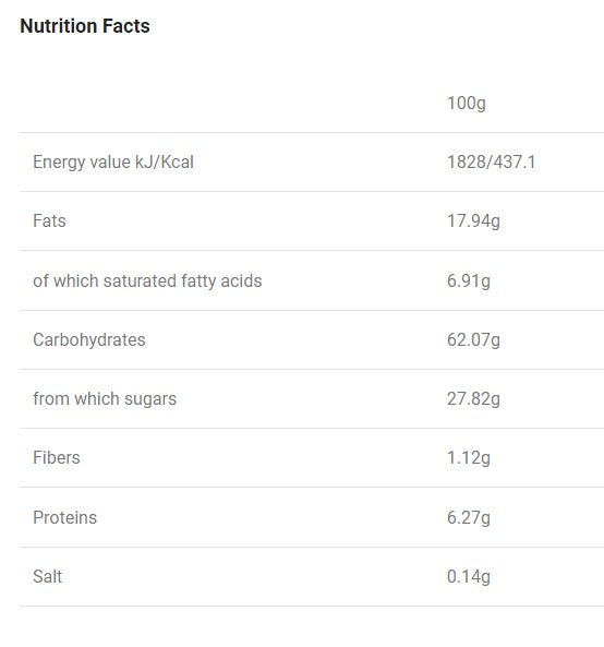 Klapkový konektor - Energy Oat Bar - 12 x 80 gramov