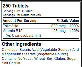 Kyselina listová 800 mcg - 250 tabliet