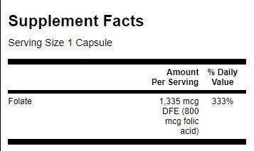 Kyselina listová 800 mcg - 250 kapsúl