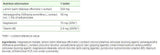 Forstres 30 Tabs <tc>Olimp</tc>