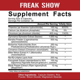 Freak show | Inzulín Mimicker - 180 kapsúl