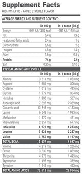 Voľná ​​forma BCAA kvapalina 80000 mg - 1000 ml