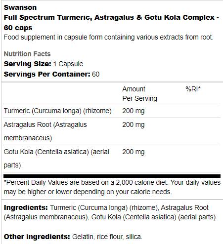 Full Spectrum Kurkuma, Astragalus a komplex Gotu Kola 60 kapsuly
