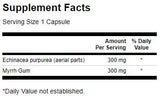 Celé spektrum echinacea a myrh gum 60 kapsuly