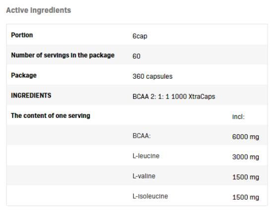 BCAA 2: 1: 1 1 000 XTRACAPS - 180 kapsúl