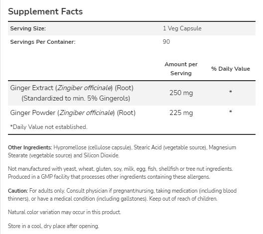 Výťažok z zázvoru 250 mg - 90 kapsúl