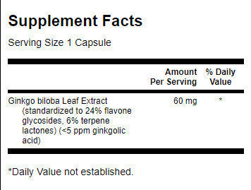 Ginkgo biloba extrakt 60 mg - 30 kapsúl