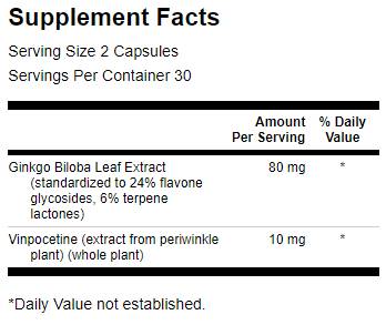 Ginkgo s vinpocetínom (štandardizované) 40 mg - 60 kapsúl