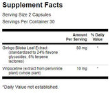 Ginkgo s vinpocetínom (štandardizované) 40 mg - 60 kapsúl