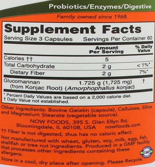 Glucomannan 575 mg - 180 kapsúl