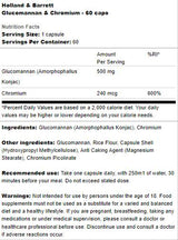 Glucomannan a chróm - 60 kapsúl