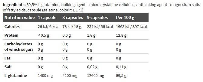Glutamínové mega čiapky 1400 - 30 kapsuly