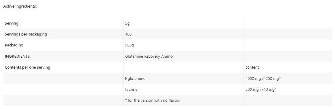 Glutamínové zotavenie amino - 500 gramov