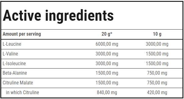 Vysoká rýchlosť zlata BCAA - 250 gramov