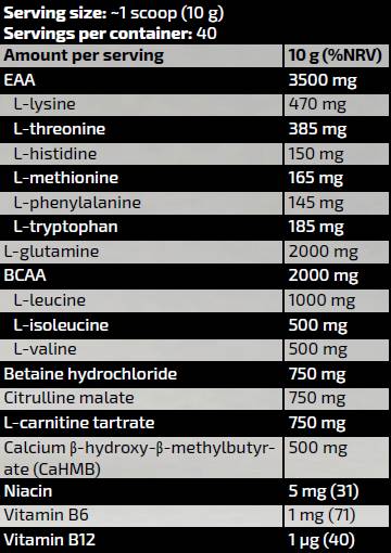 Zlatá línia / zlatá amino prestavba - 400 gramov