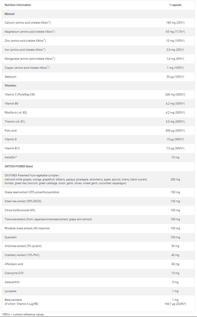 Zlato vitamin anti-ox super šport-60 kapsúl