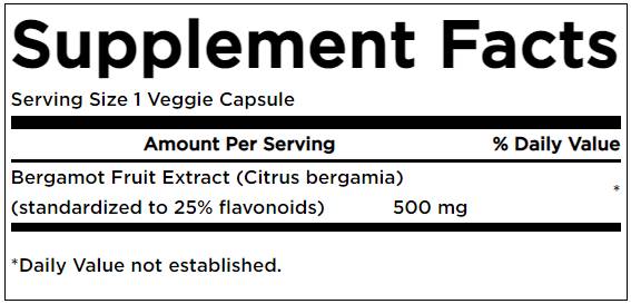 Extrakt z Bergamotu 500 mg - 30 kapsúl