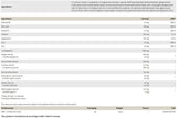 HBN - ženská harmónia - 120 kapsúl
