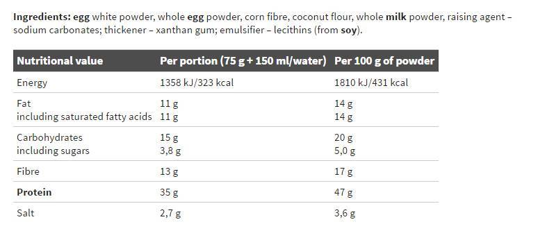 Ahoj Pro Omelette Gold 825 Grams