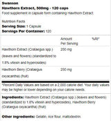 Extrakt hloh 500 mg 120 kapsúl