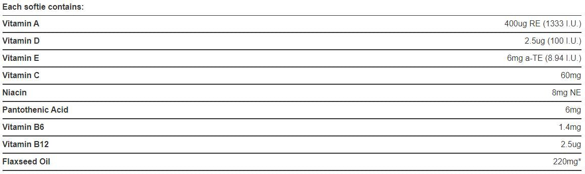 Zdravé deti / multivitamíny plus omega 3 - 30 žuvacie tablety