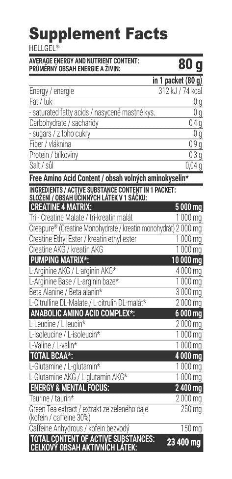 Energizácia multivitamínov pre diabetikov - Alpha Betic®, 30 tabliet