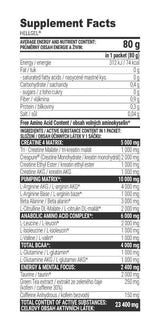 Energizácia multivitamínov pre diabetikov - Alpha Betic®, 30 tabliet