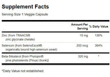 Beta -sitosterol s vysokým účinkom - 30 kapsúl