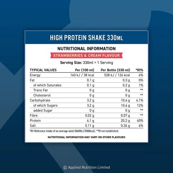 Vysoký proteínový otras - 330 ml