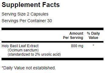 Svätá bazalka (Tulsi) 400 mg - 60 kapsúl