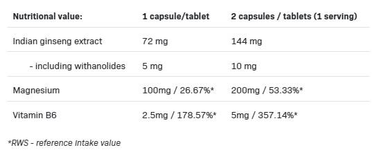 Chelát horčíka + Ashwagandha + B6 P-5-P-100 kapsúl