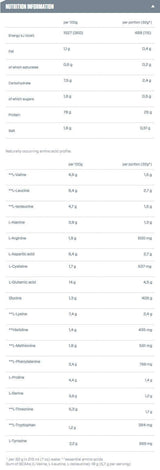 ISO 100 Hydrolyzovaný - 932 gramov