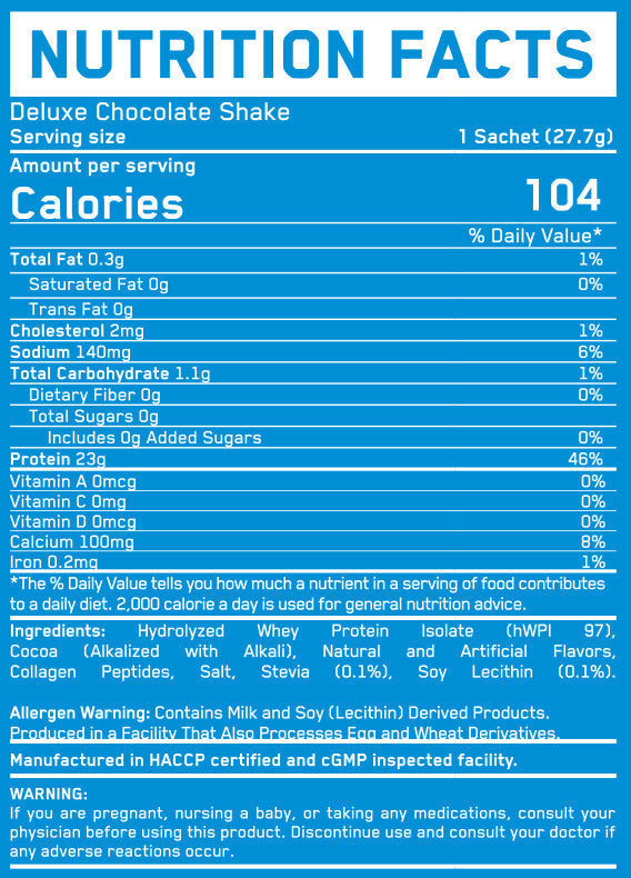 ISO Build Protein Izolát/vrecko - 0,028 kg