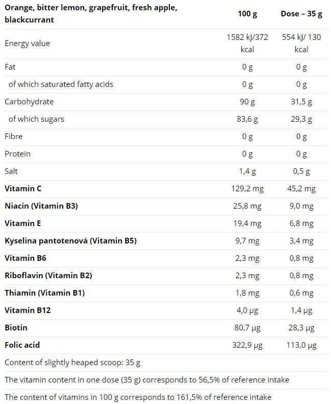 Izodrinx - 420 gramov
