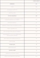 Immunopro+ | s kapsulami Astragalus a Adrcerberry 270