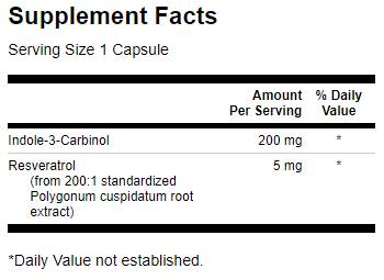 Indol-3-karbinol s resveratrolom 200 mg-60 kapsúl