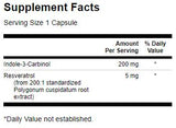 Indol-3-karbinol s resveratrolom 200 mg-60 kapsúl