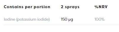 Jódový perorálny sprej 150 mcg - 26 ml