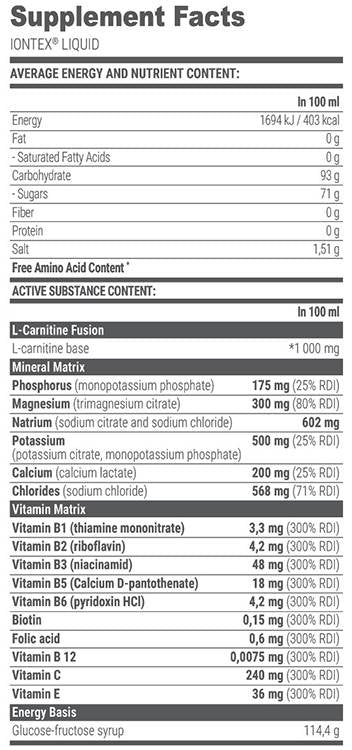 Iontex Multi nápoj - 1000 ml