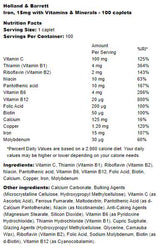 Železo 15 mg | S vitamínmi a minerálmi 100 kapsúl