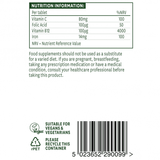 Jemný železný vzorec (železný bisglycinát) 14 mg 90 tabliet Naturesaid