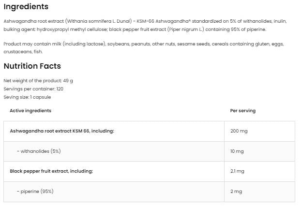 KSM-66 Ashwagandha® 200 mg / vege Caps 120 kapsúl