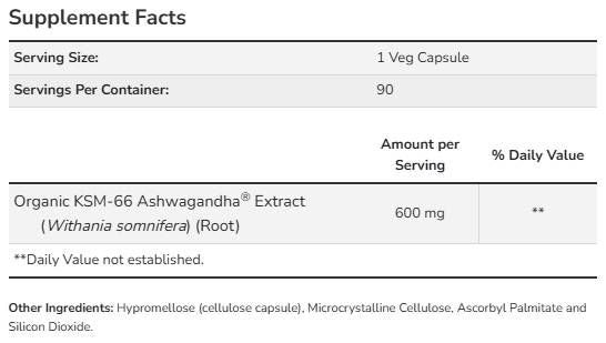KSM -66 Ashwagandha® 600 mg - 90 kapsúl
