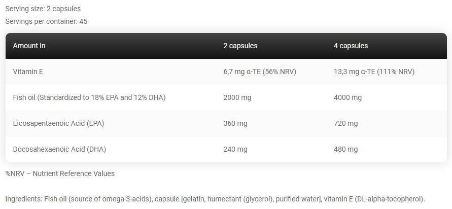 <tc>Kevin Levrone</tc> Omega 3 / Rybí olej [90 gélových kapsúl, 45 dávok]