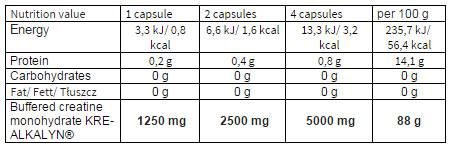 Kre -Alalyn 2500 - 120 kapsuly
