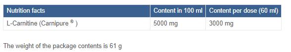 L-Karnitín 3000 Shot Carnipure® 60 ml