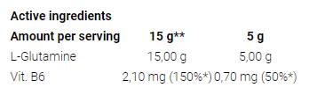Prášok L-glutamínu Mikronizovaný glutamín s VIT. B6 - 450 gramov